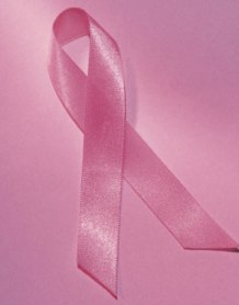 Breast Cancer Items